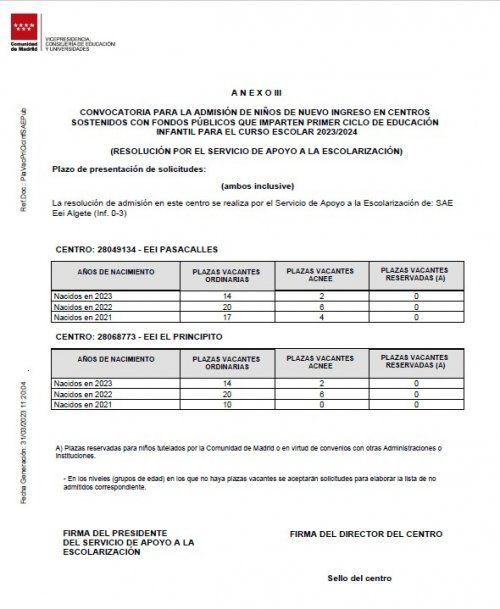 VACANTES24